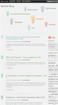Mobile Screenshot of bechtle-blog.com